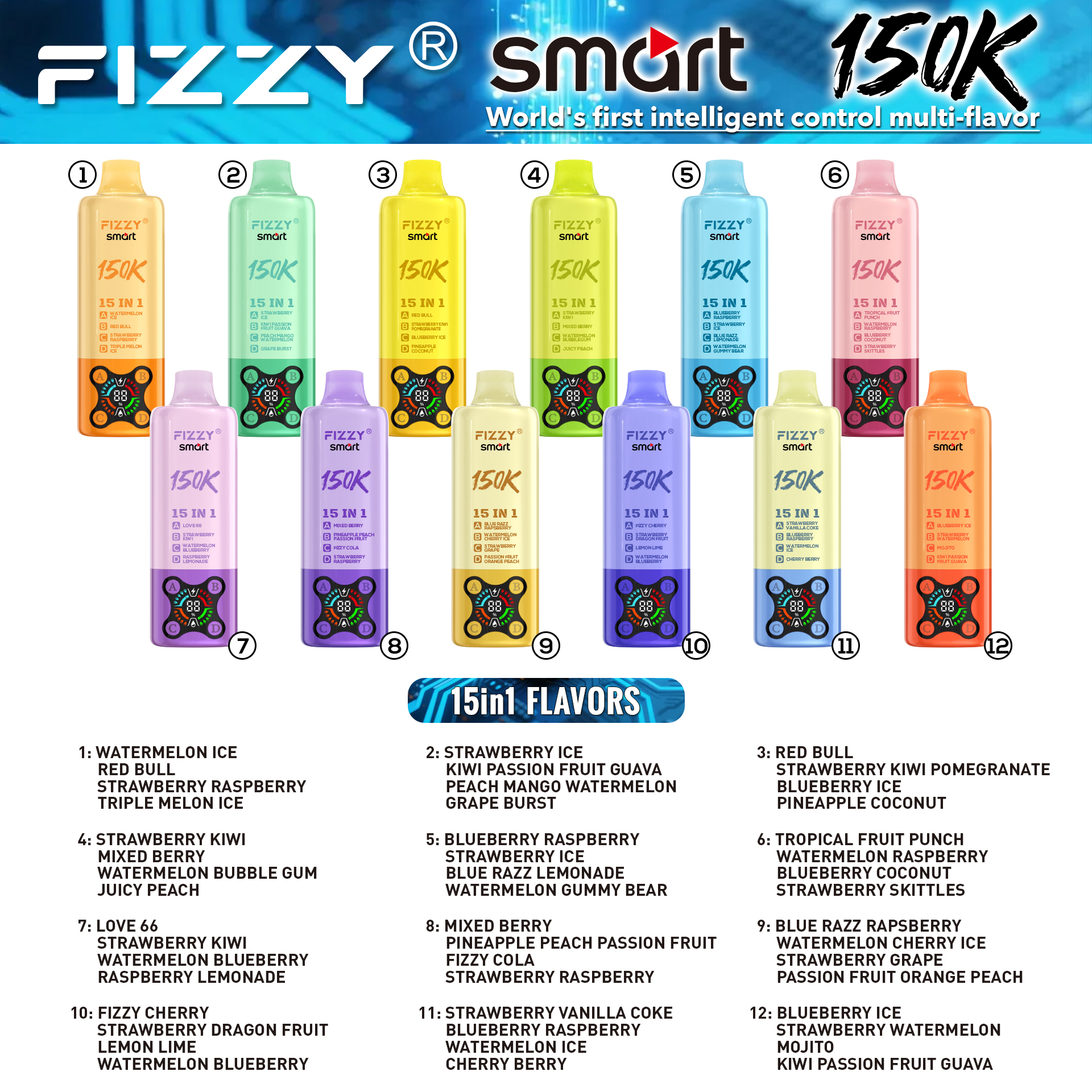 FIZZY SMART 15-in-1 flavor combinations chart