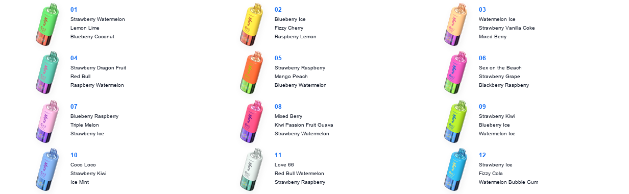 FIZZY MAX III product image 06