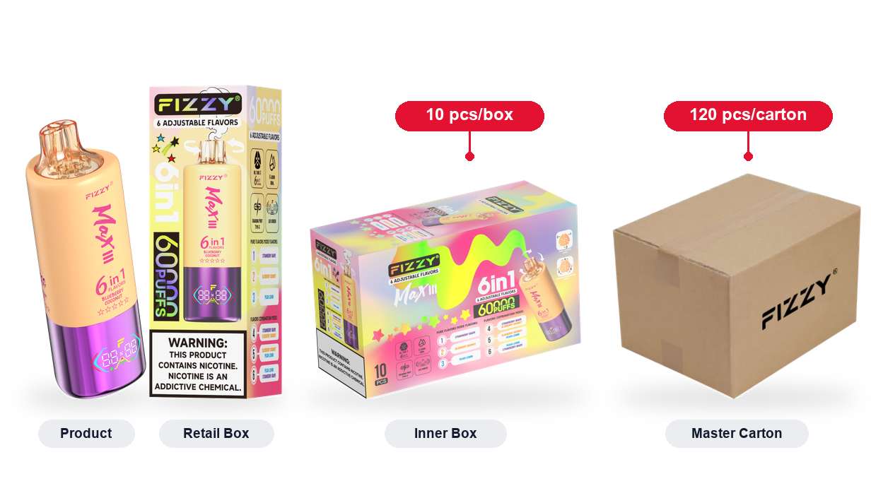 FIZZY MAX III product image 07