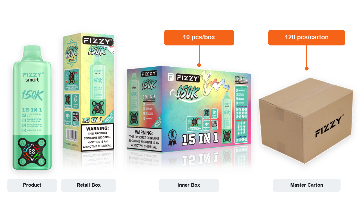 FIZZY SMART 150K Product Details 07