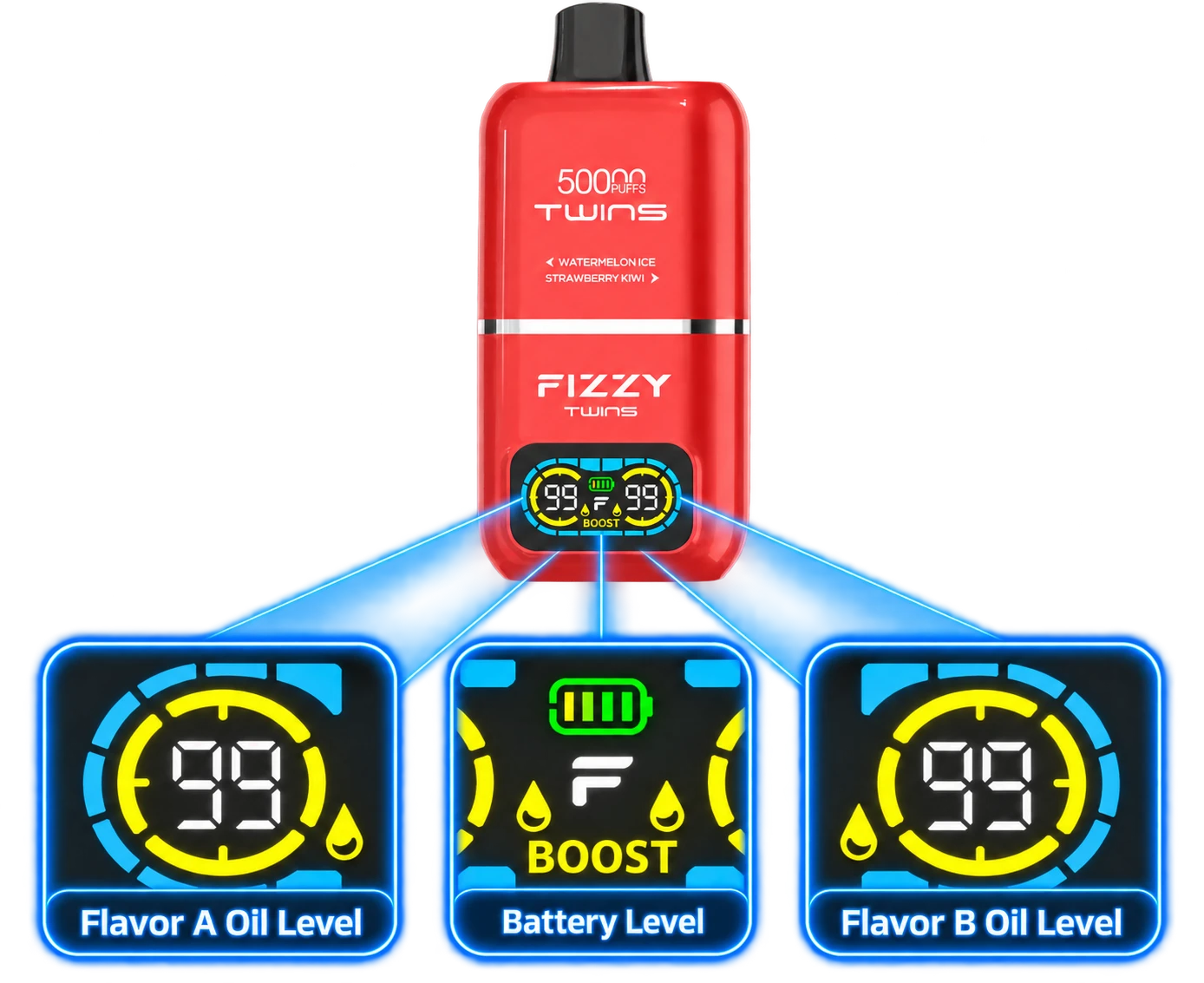 FIZZY TWINS product image 05