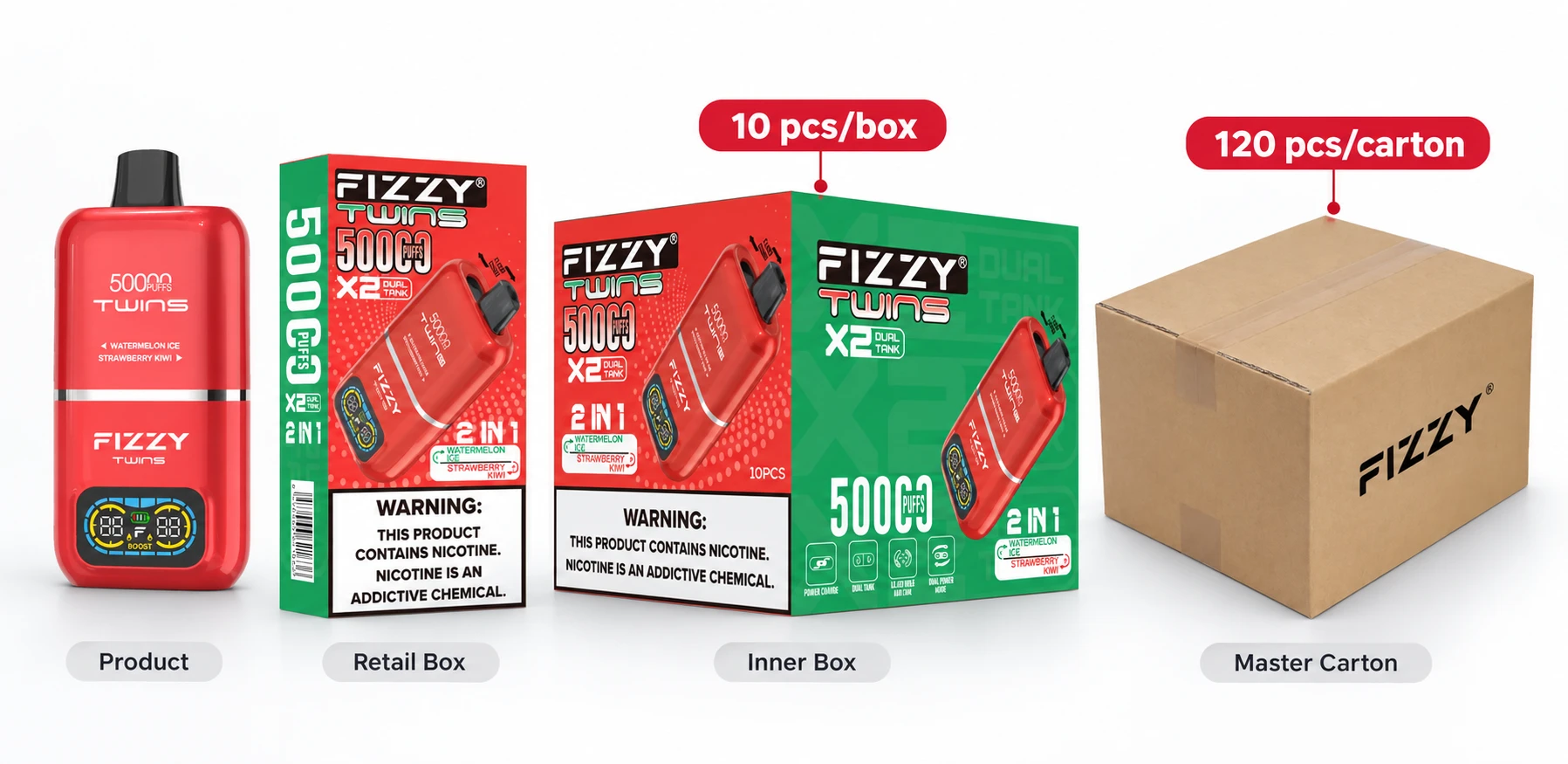 FIZZY TWINS product image 07