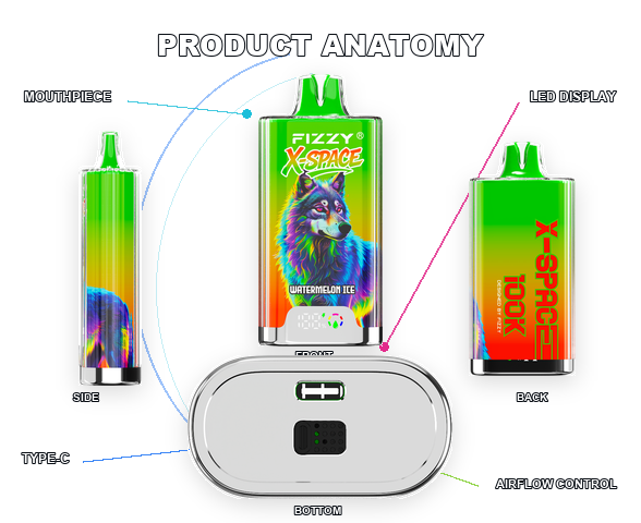 FIZZY X-SPACE 100K Product Details 02