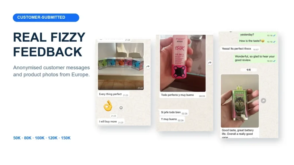 FIZZY vape customer reviews and feedback across five high-puff series