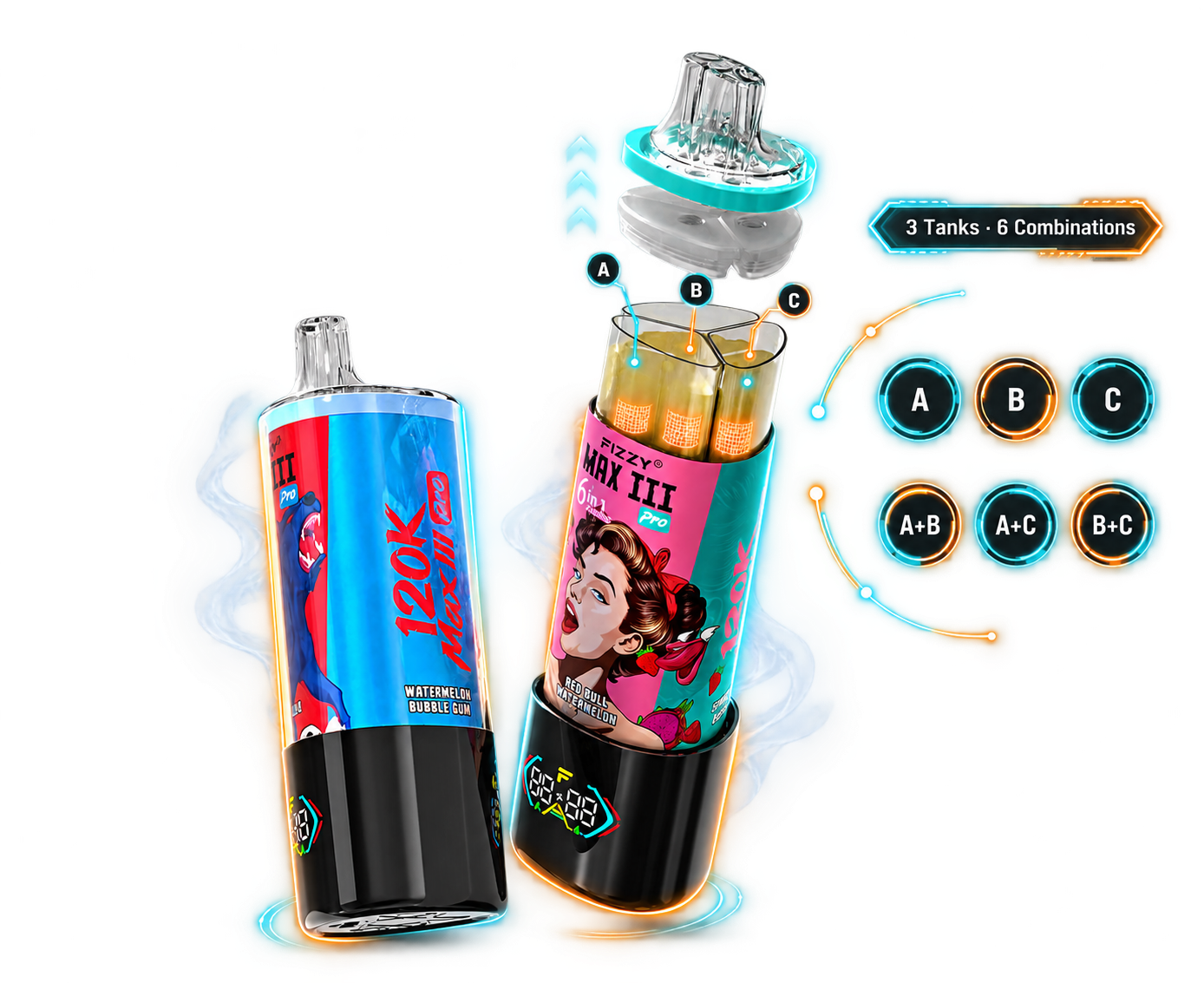 FIZZY MAX III PRO product detail 02