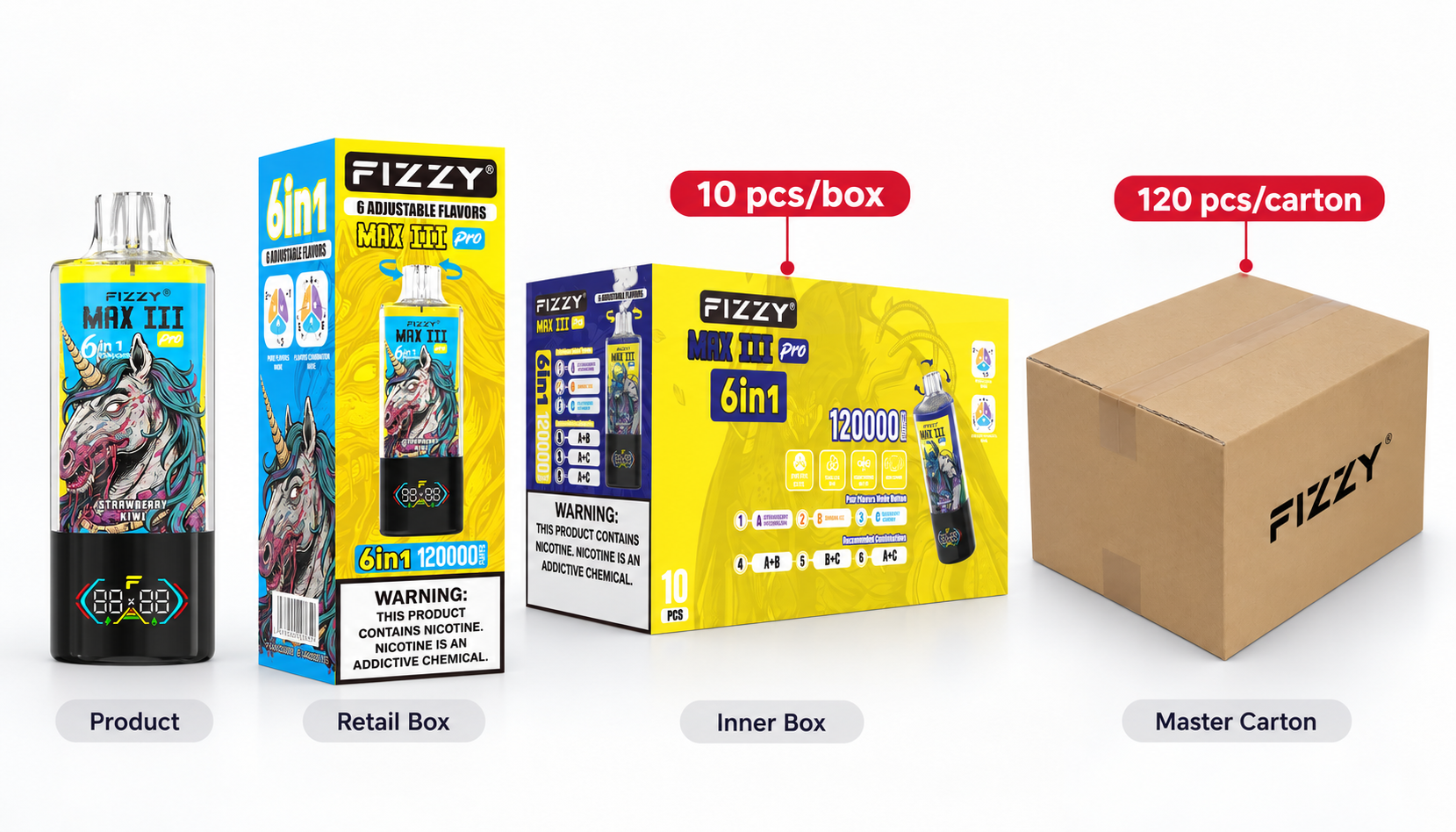 FIZZY MAX III PRO product detail 07