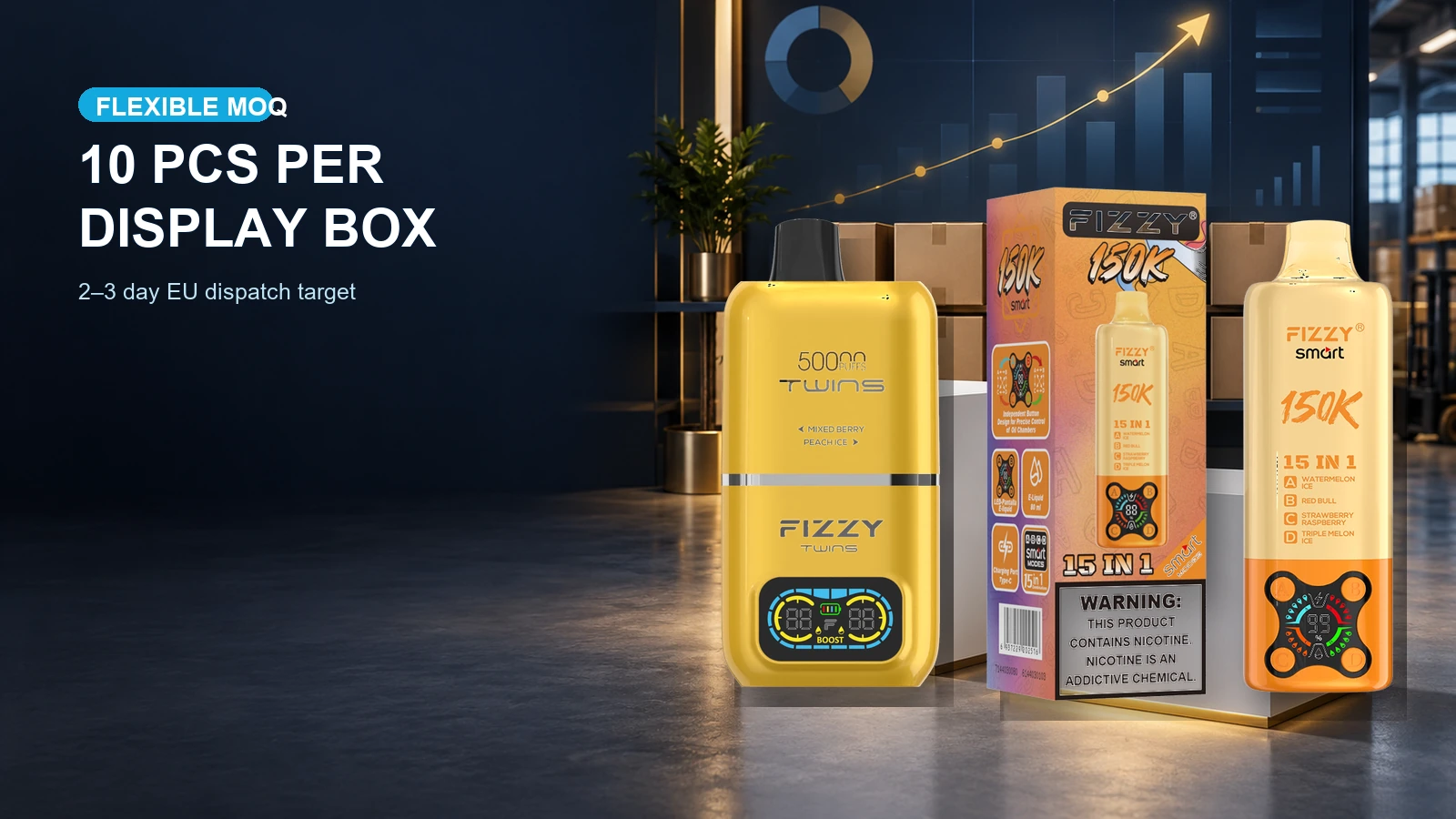 FIZZY TWINS 50K and SMART 150K shown for flexible 10-piece low-MOQ European wholesale ordering